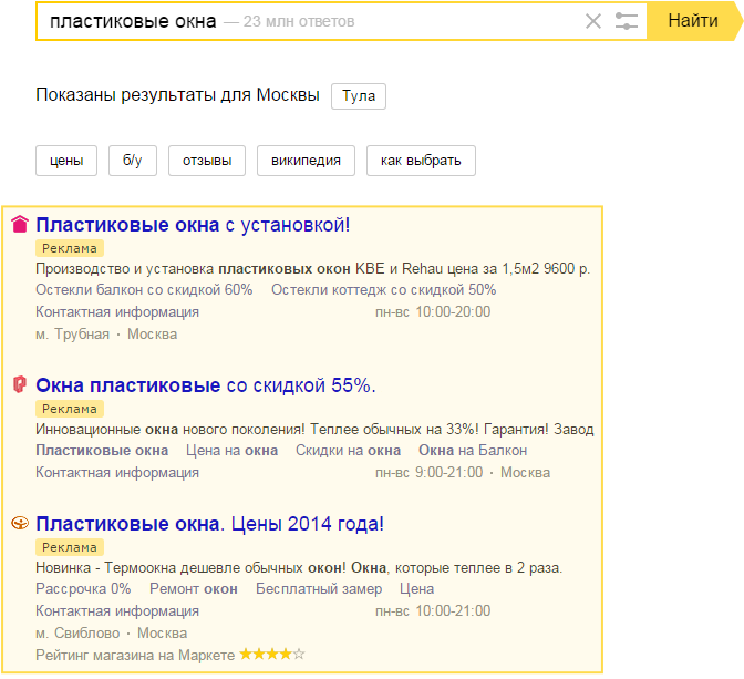 CTR Yandex Direct